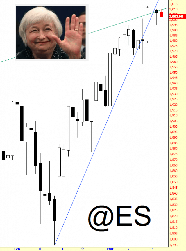 0316-yellen