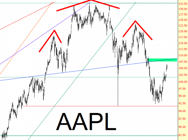 0317-aapl