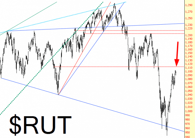 0322-rut