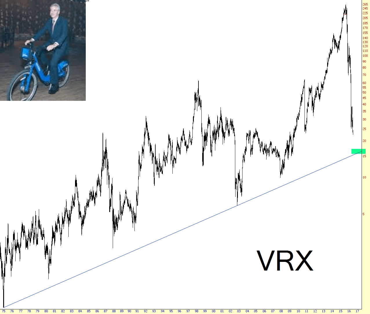 0608-VRX