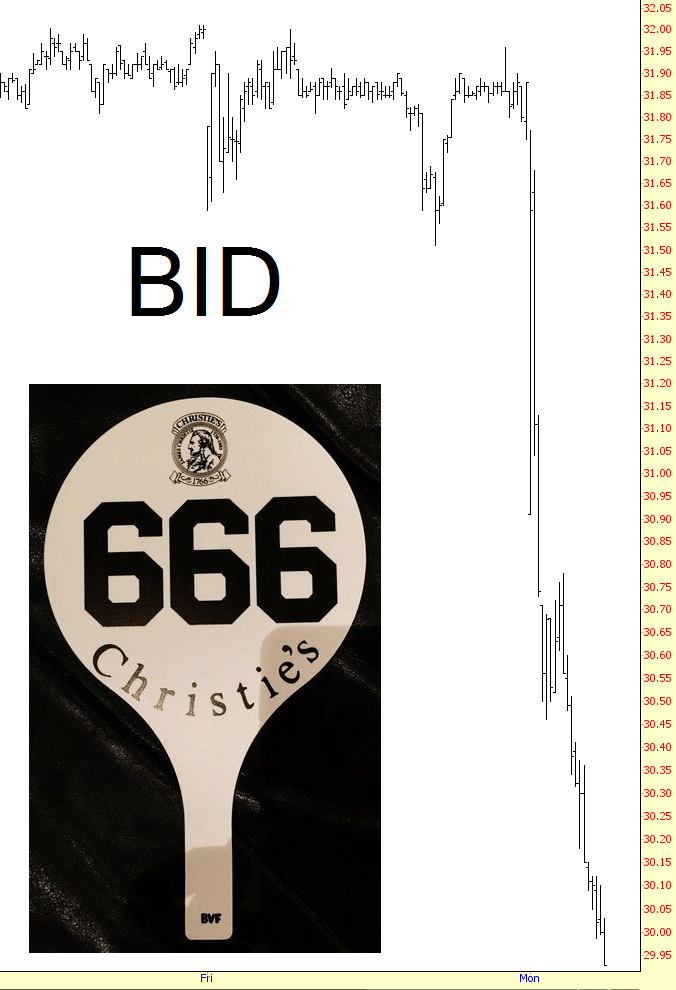 0613-BID