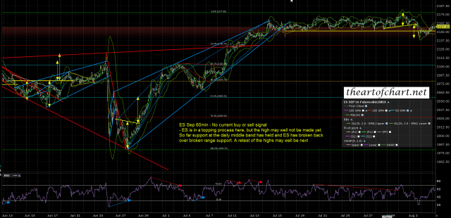 160803C ES Sep 60min