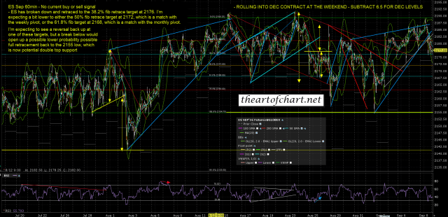 160908 ES Sep 60min