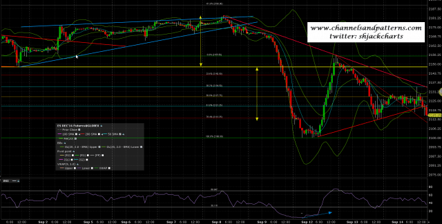 160914 ES Sep 60min