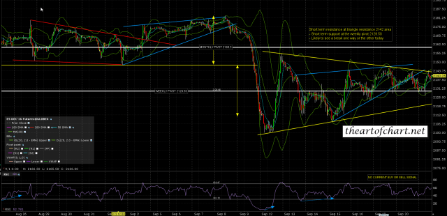 160921AM ES Dec 60min