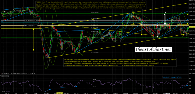 160930AM ES Dec 60min