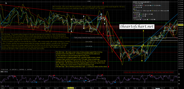 160930AM ZB Dec 60min