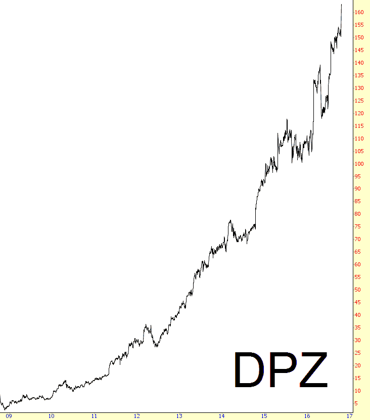 1018-dpz.png (732×831)