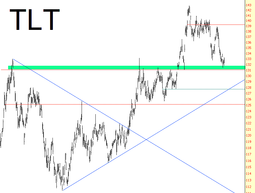 1019-TLT.png (850×646)