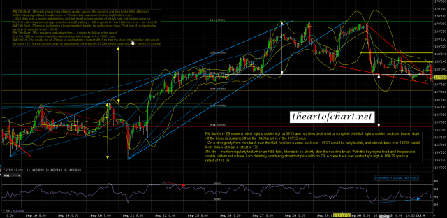 161004AM ZB Dec 60min