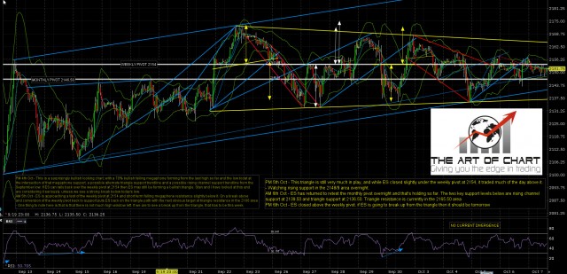 161007AM ES Dec 60min