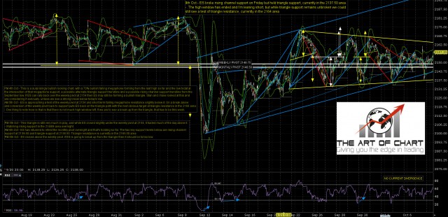 161010AM ES Dec 60min