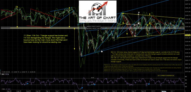 161011-I ES Dec 60min