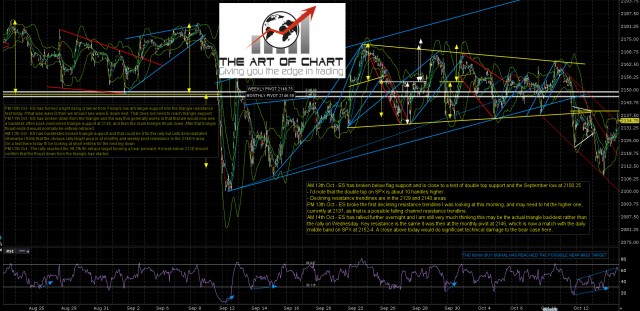 161014AM ES Dec 60min