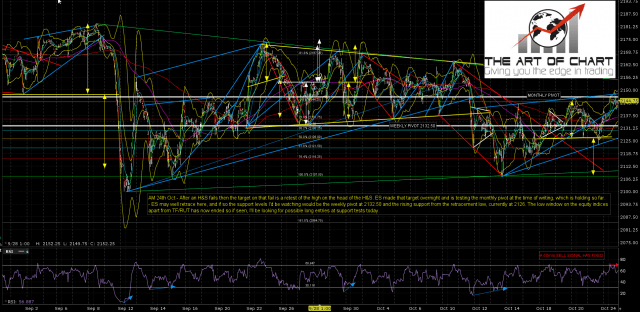 161024 ES Dec 60min