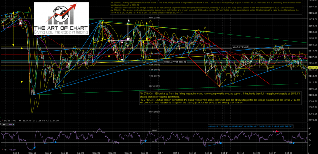 161028AM ES Dec 60min