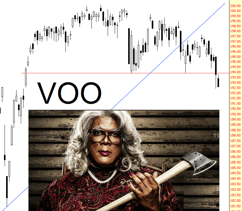 1102-VOO