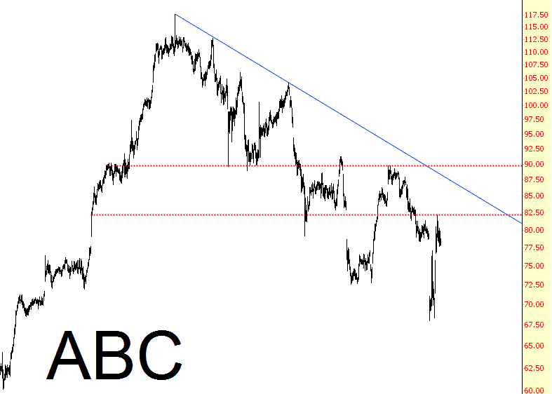 1122-ABC.png (787×562)