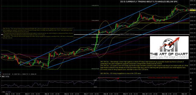 161214 AM ES Mar 60min