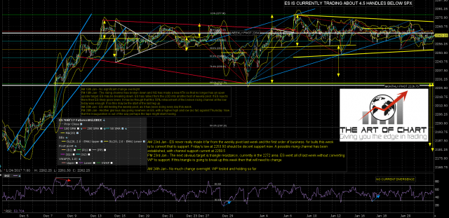 170124 AM ES Mar 60min