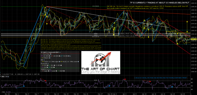 170124 AM TF Mar 60min