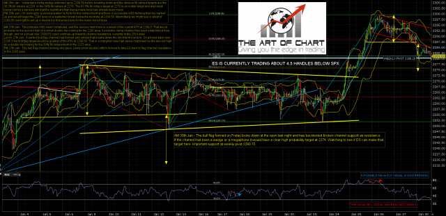 170130 AM ES Mar 60min