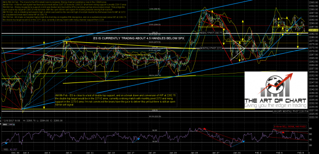 170208 AM ES Mar 60min
