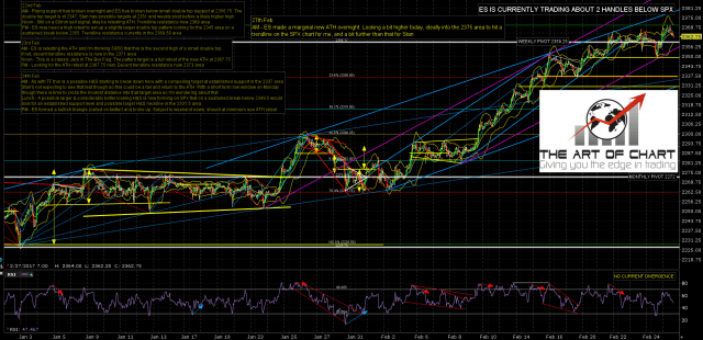 170227 AM ES Mar 60min