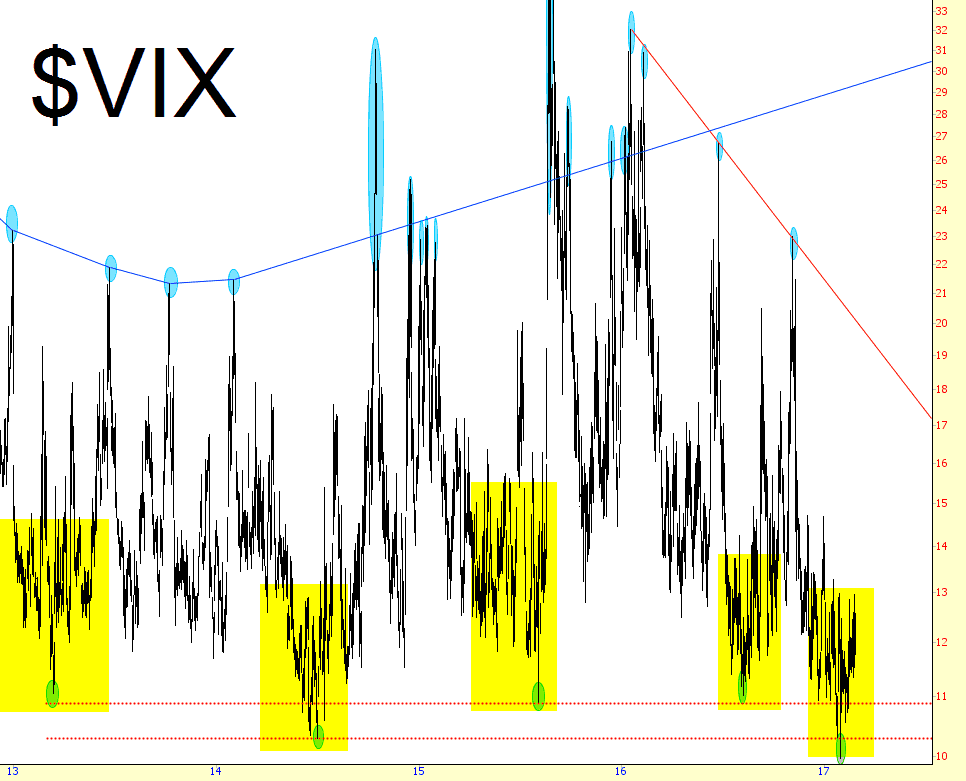 0301-vix