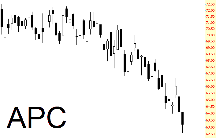 0304-APC