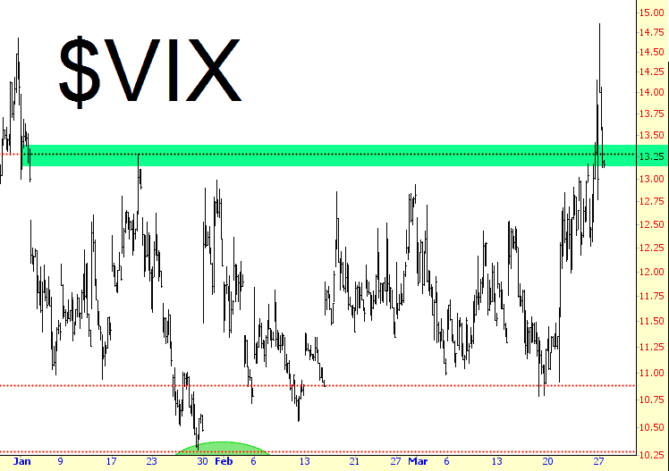 0327-VIX
