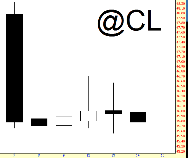 0614-CL
