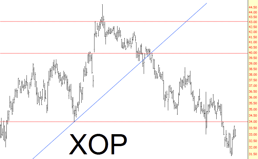 0614-XOP