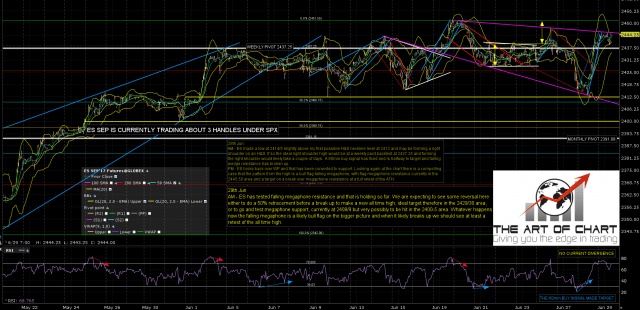 170629 AM ES Sep 60min