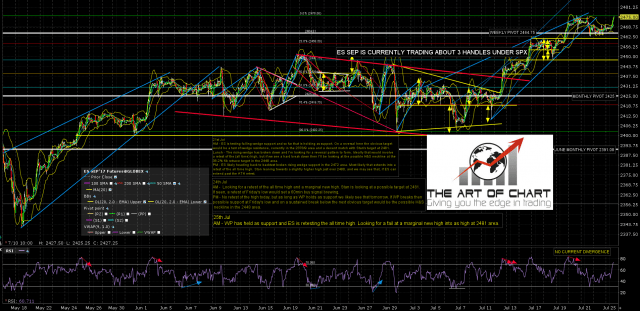 170725 AM ES Sep 60min
