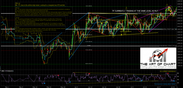 170725 AM TF Sep 60min