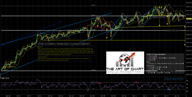 171114 AM 1-EQI ES Dec 60min