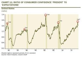 5.29-BWD-Chart-11.jpg (634×441)