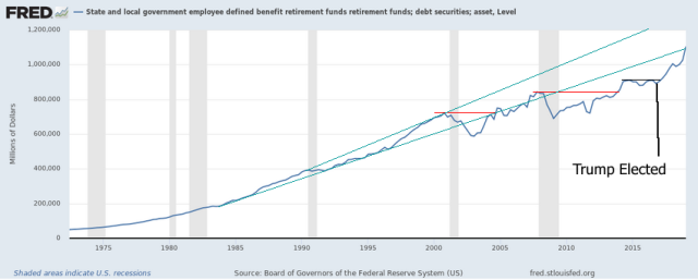 PART II – Is The Debt Crisis About To Be Reborn In 2020? – Technical Traders Ltd.