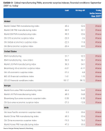 2019 vs 2007 morgan stanley.png (859×1069)