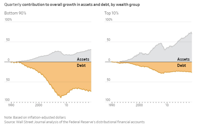 wsj 5.png (732×477)