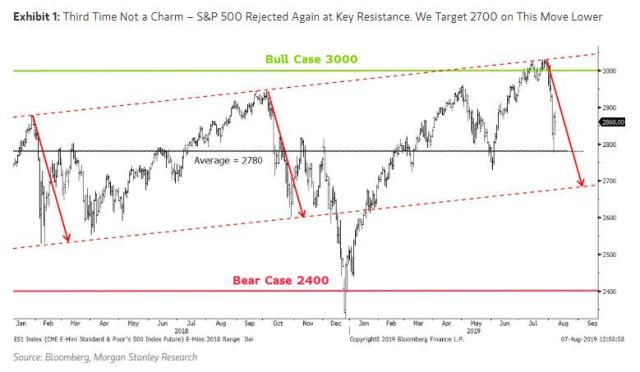 MS slide 1.jpg (779×453)