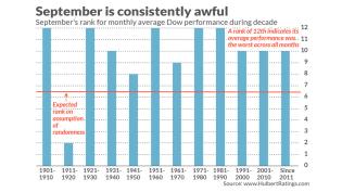 MW-GO827_sept_d_ZH_20180823094505.jpg (890×501)