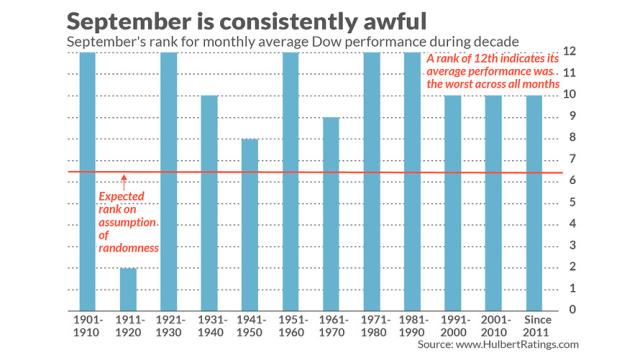 MW-GO827_sept_d_ZH_20180823094505.jpg (890×501)