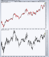 Mother Russia Could Soon Be US’s Daddy – Notes From the Rabbit Hole