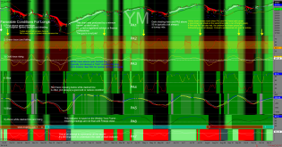 http://tradegato.com/gallery/albums/TradeGato/50_Shades_Of_Green_With_Dots-11-08-19.png