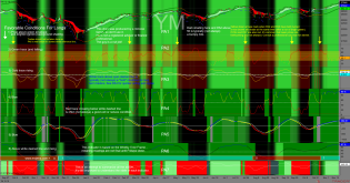 http://tradegato.com/gallery/albums/TradeGato/50_Shades_Of_Green_With_Dots-11-15-19.png