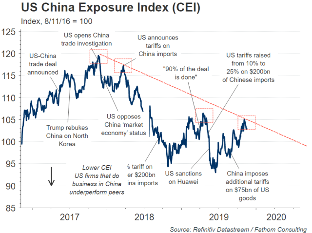 2019-11-19_10-48-46.png (950×711)