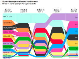 discussed.png (840×629)