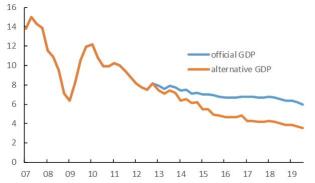 Special-Chart-2-2.jpg (628×365)